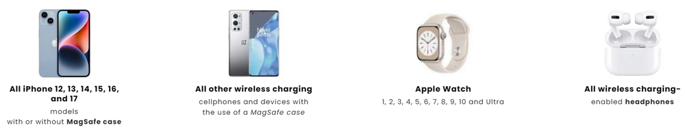 Zyndock™ MagBase 4-in-1