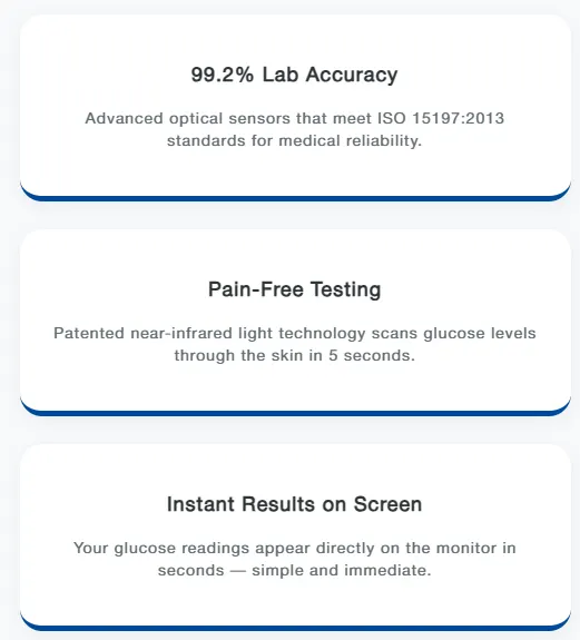 2026 Pryxo™ GM-100 Non-Invasive Monitor – 5 Seconds / 99% Accuracy