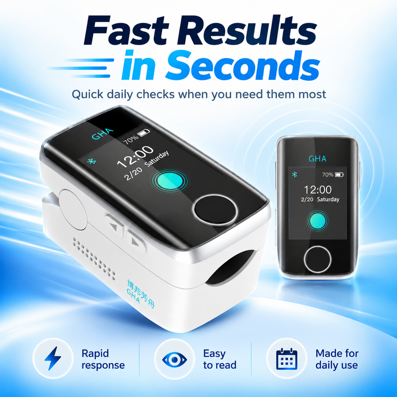Needle-free non-invasive glucose monitor